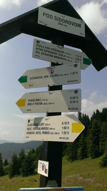 Chata Alpina Ruzomberok Exteriör bild